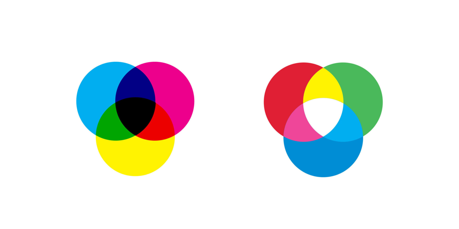 Colour CMYK Vs RGB Pogo Design